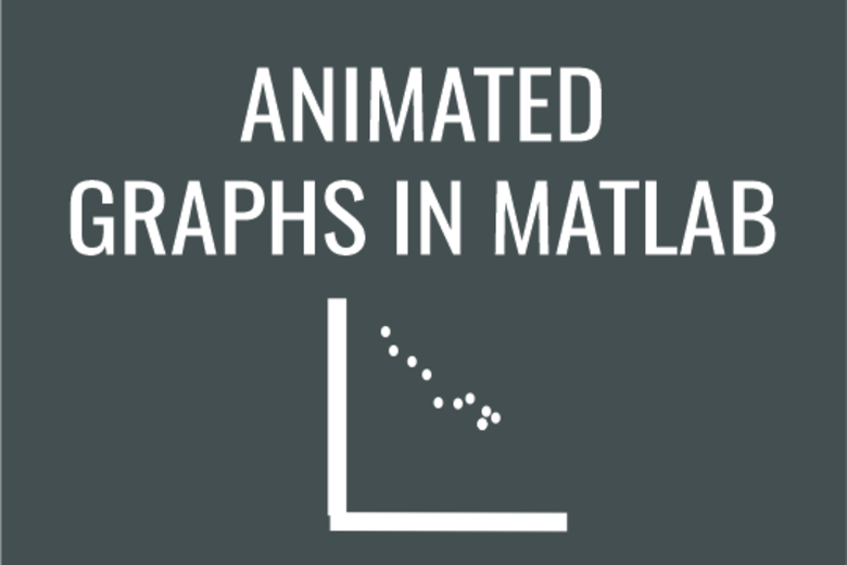 Animated Graphs in MATLAB with a scattergraph image