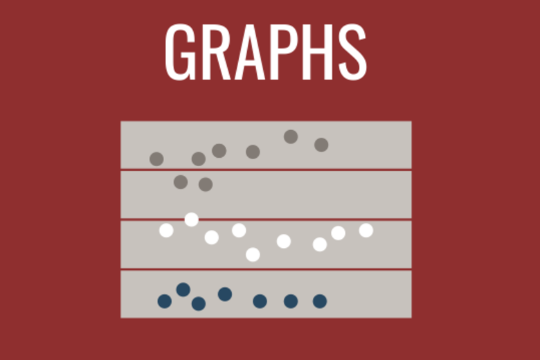 infographics coders corner wk8circtt