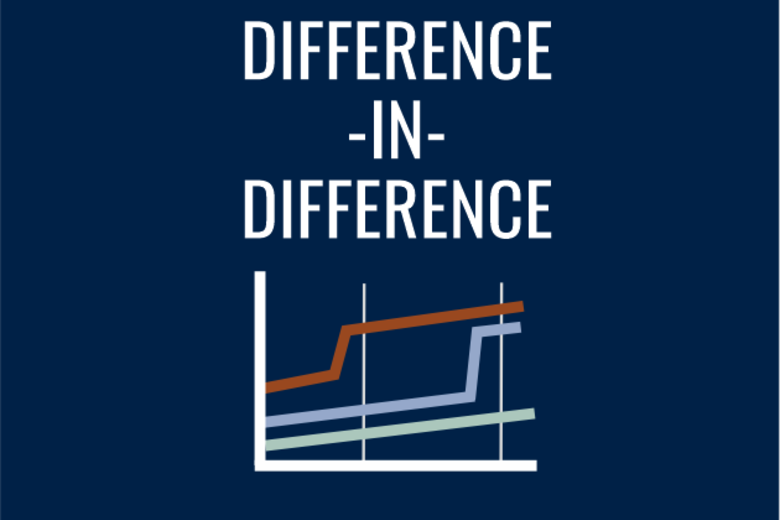 Difference-in-Difference graphic