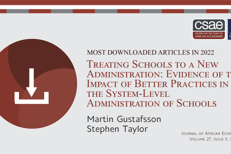 Most downloaded article from the Journal of African Economies graphic 2022