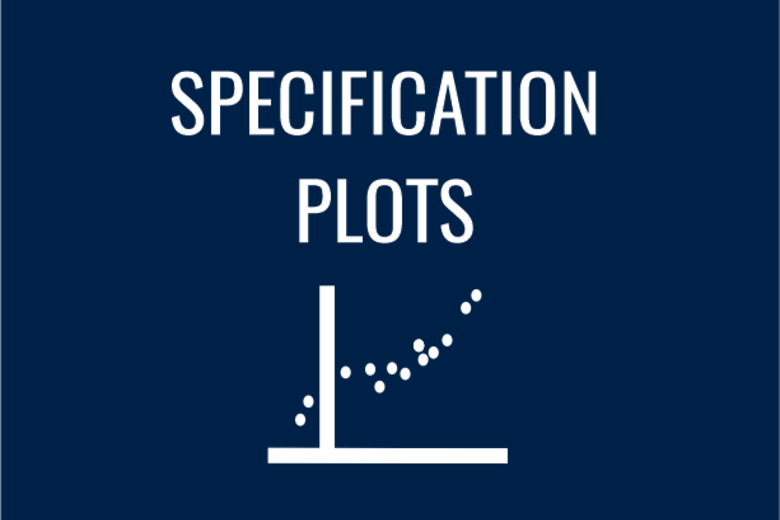Specification Plots with graph image