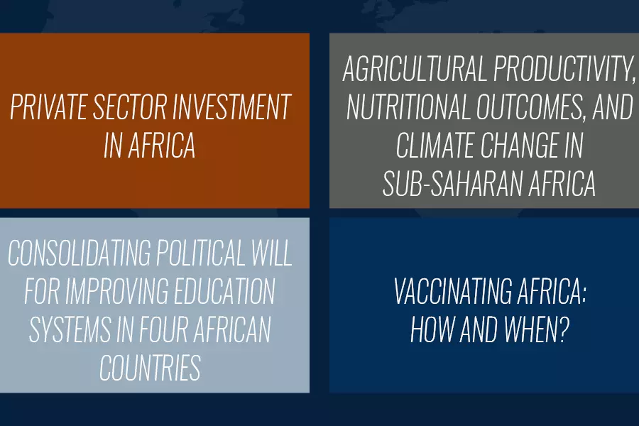 Graphic with images of four topic areas for CSAE Conference 2022